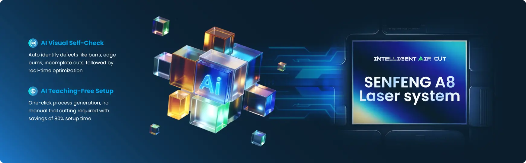 AI Process Cube
